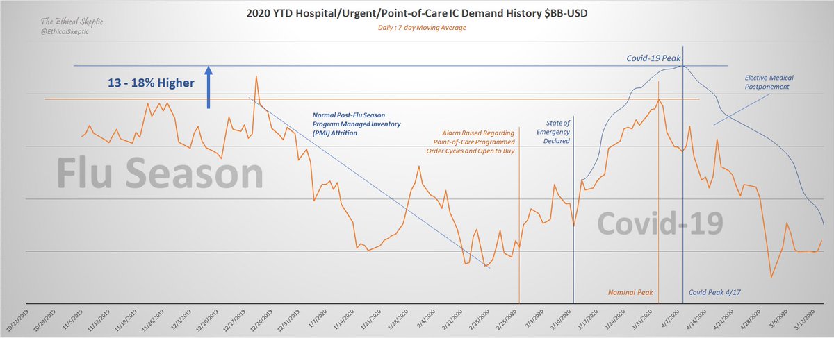 Ask me no questions, I'll tell you no lies.