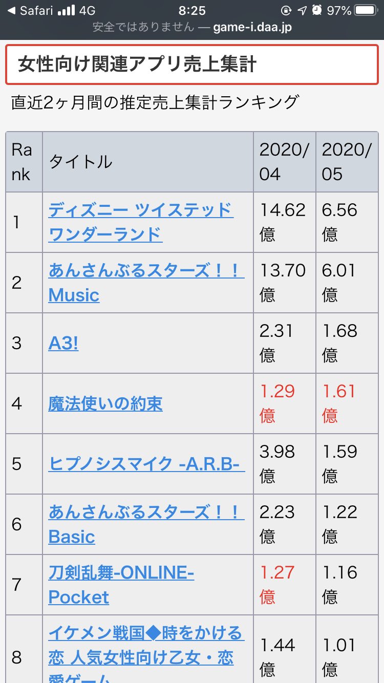 えふ🔞9月の原稿中🫠 on X: 