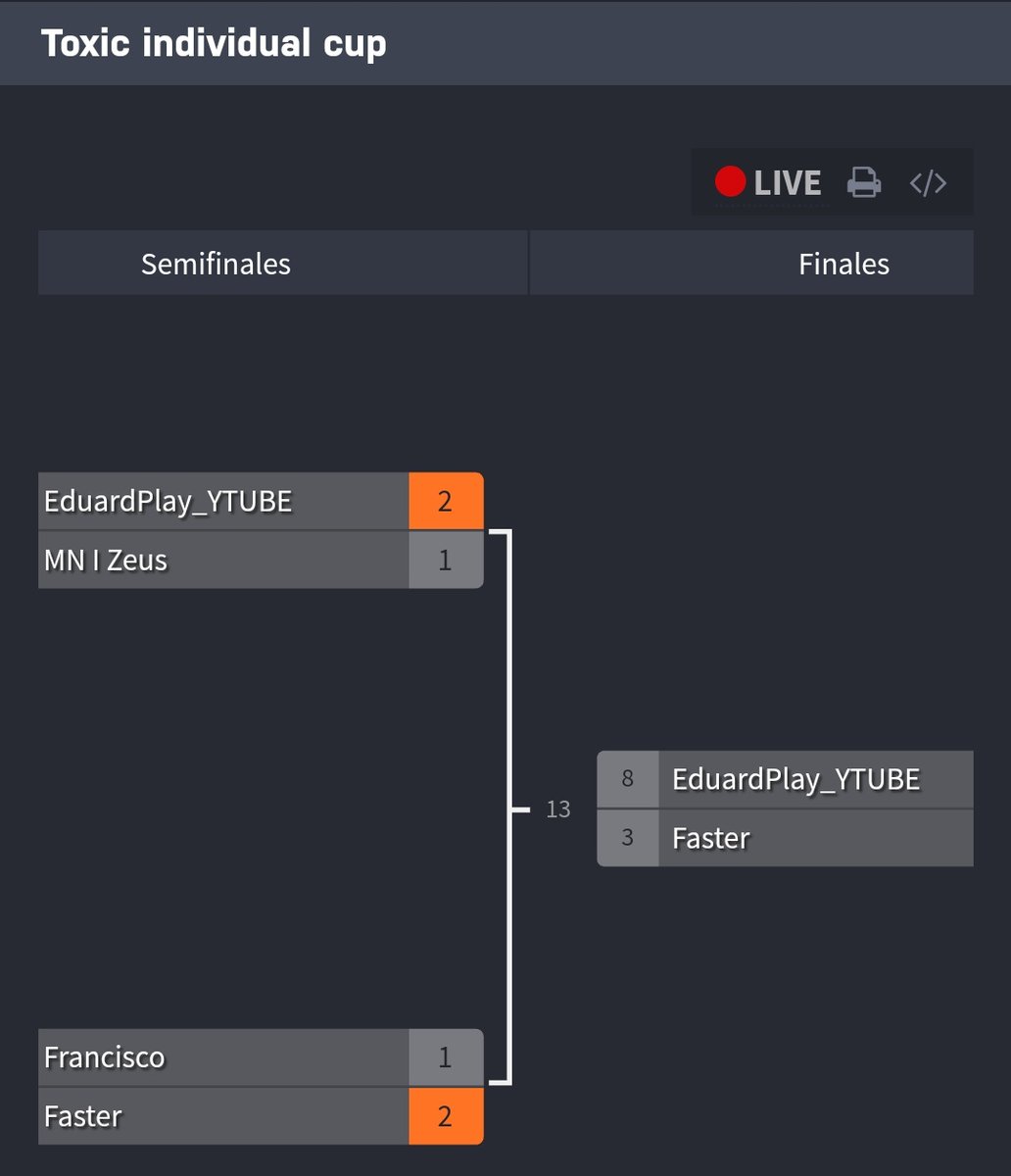 Faster7X tweet media