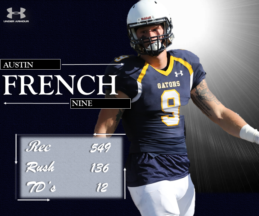 AlleghenyFB's tweet photo. Hard work pays off! A huge drive in the weight room and will to succeed turning Austin French into one of the most versatile playmakers in the NCAA!  #TransformationTuesday https://t.co/u3aRYs4N8w