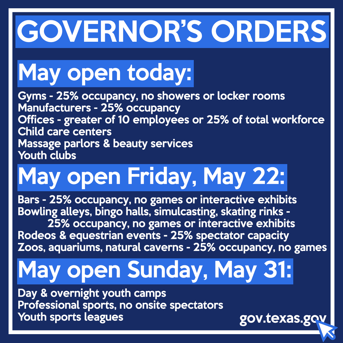 GOVERNOR'S ORDERS @GovAbbott has announced new plans to allow for the reopening of certain business sectors.See details:  https://gov.texas.gov/organization/opentexas4/11