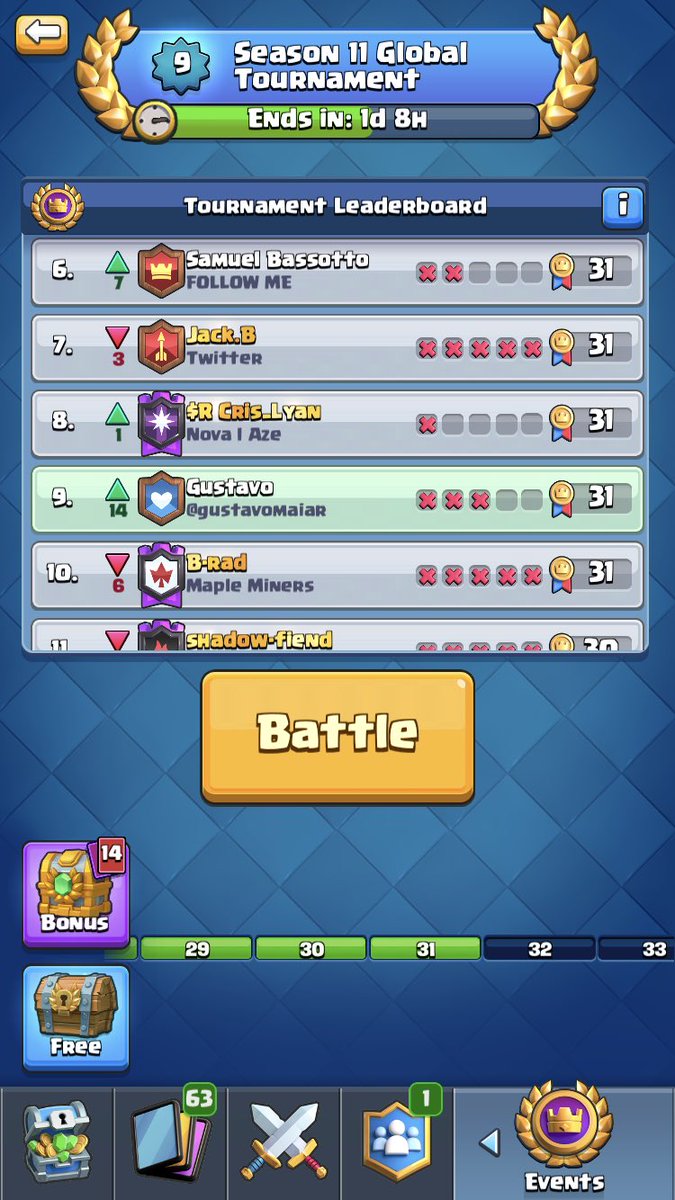 Gustavo Maia tweet media