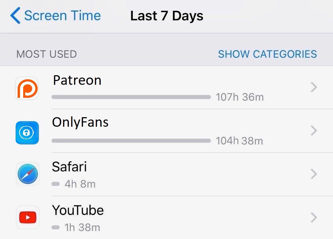 quarantine got me addicted to my phone smh 🤦🏼‍♂️