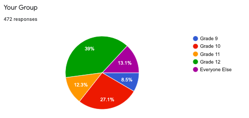 ASIJHSLibrary tweet media