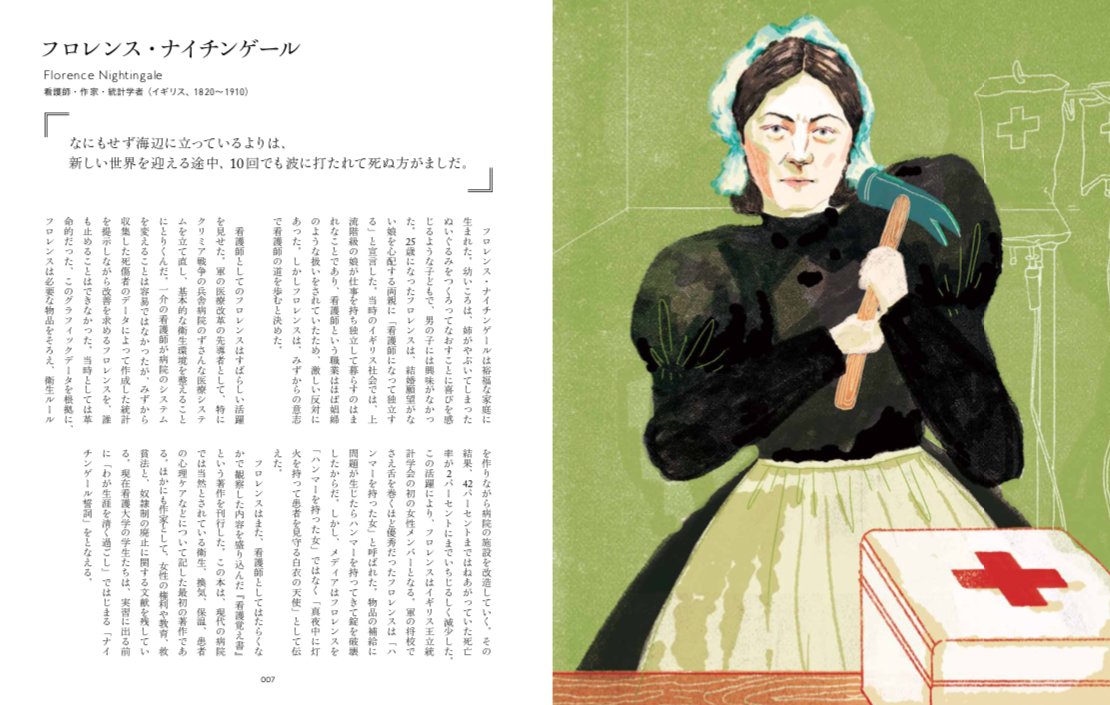 Tababooks Twitterren 夢を描く女性たち イラスト偉人伝 世界各地に さまざまな国籍 時代 活動分野で活躍した女性 たちがいる 夢に向かって行動したその人生を 現代の女性作家たちのイラストとともに描く サイトに本文ページを数点ご紹介しています
