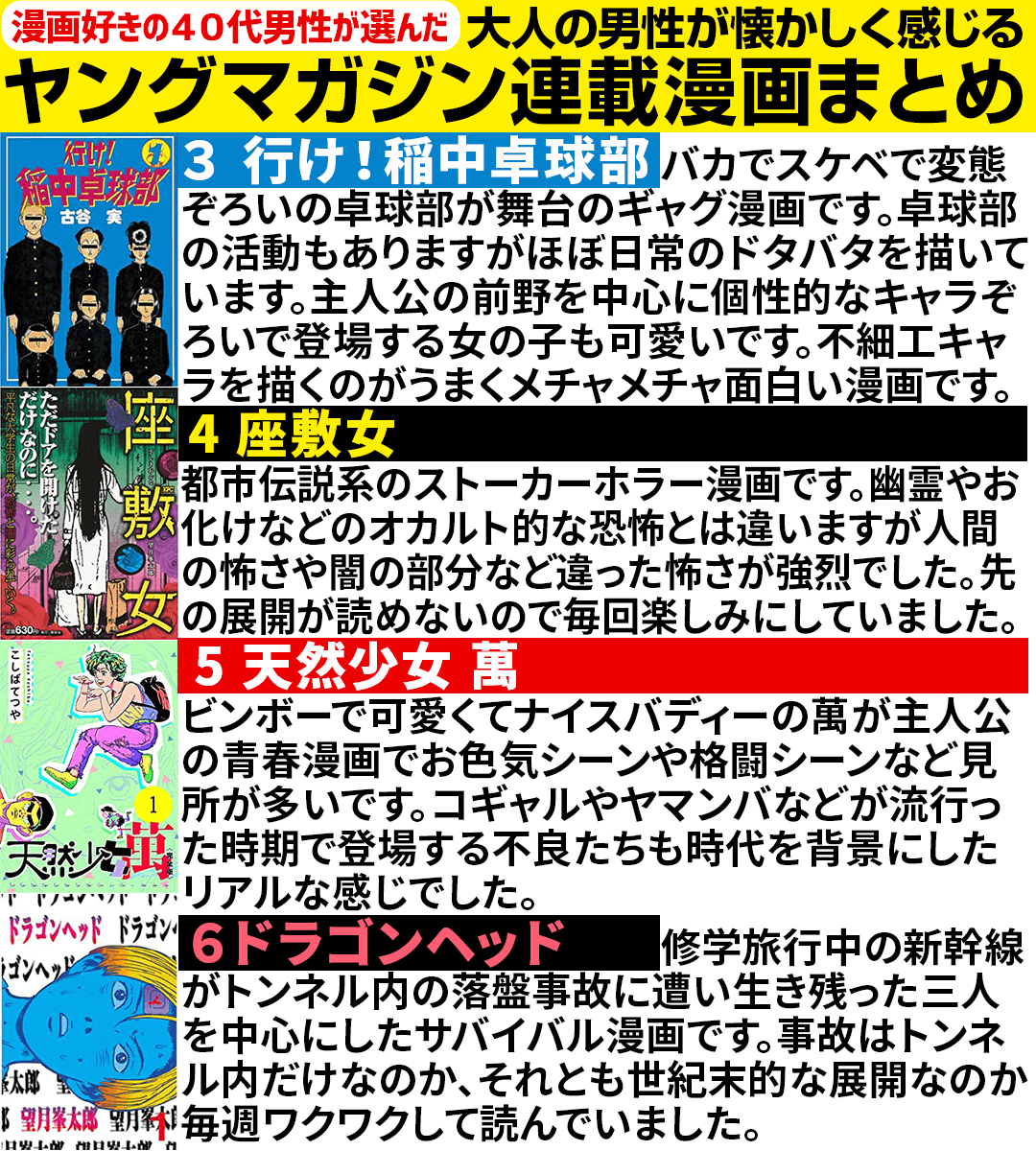 工業哀歌バレーボーイズ