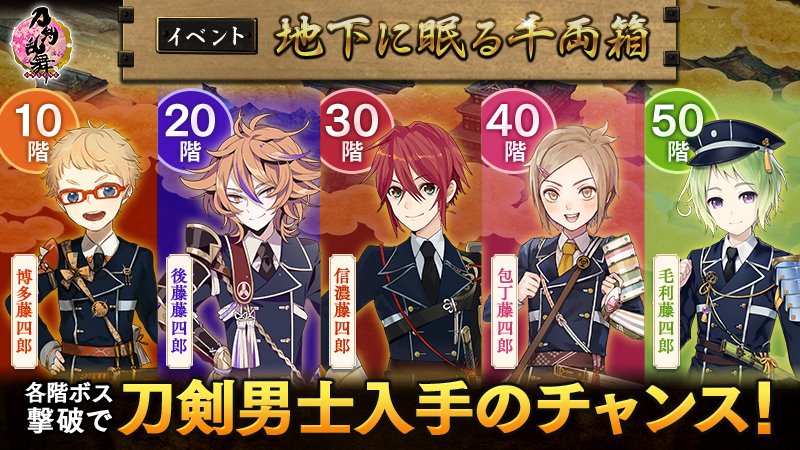 刀剣乱舞 Online 運営 Ar Twitter 2 6 イベント 地下に眠る千両箱 では特定の階層のボス撃破で 下記の刀剣男士をまれに入手できます 地下10階 博多藤四郎 地下階 後藤藤四郎 地下30階 信濃藤四郎 地下40階 包丁藤四郎 地下50階 毛利藤四郎