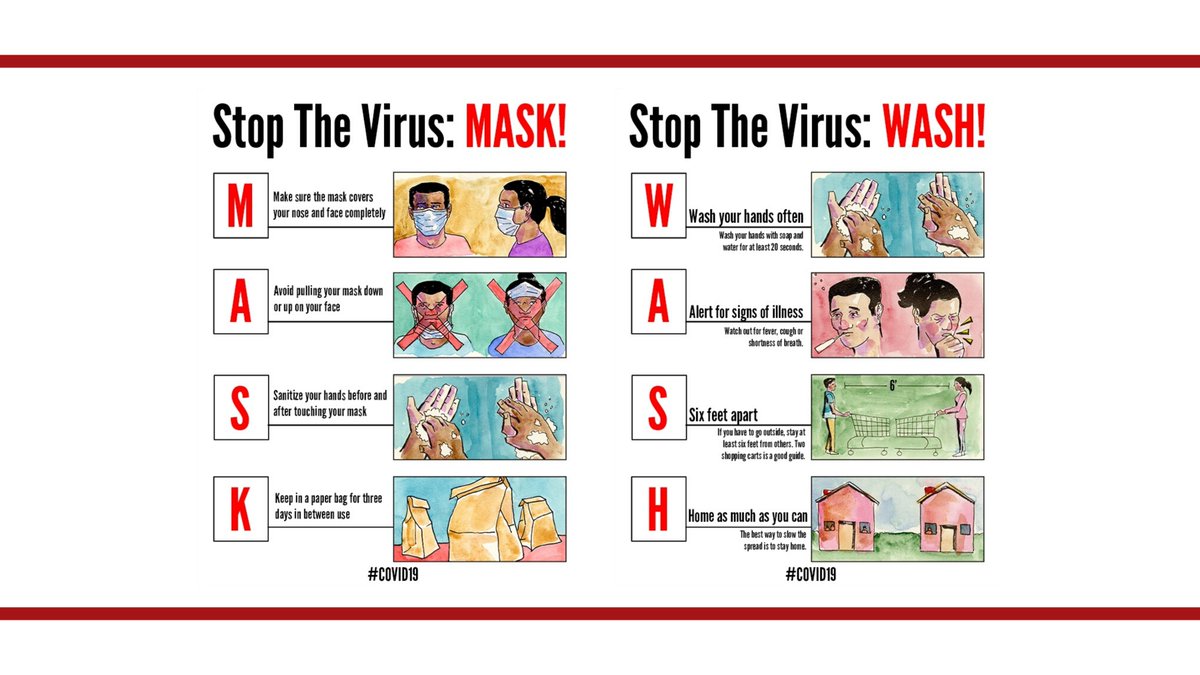 WashUSurgery's tweet photo. #WashUMed student @Ian_S_Wood created informational handouts with acronyms and images to clearly communicate important health information to high-risk communities. With support from @mcpoliti and @lj_punch, Wood's work is appearing across Saint Louis. https://t.co/evAgrW2ZJl https://t.co/yWIAvSCaMx