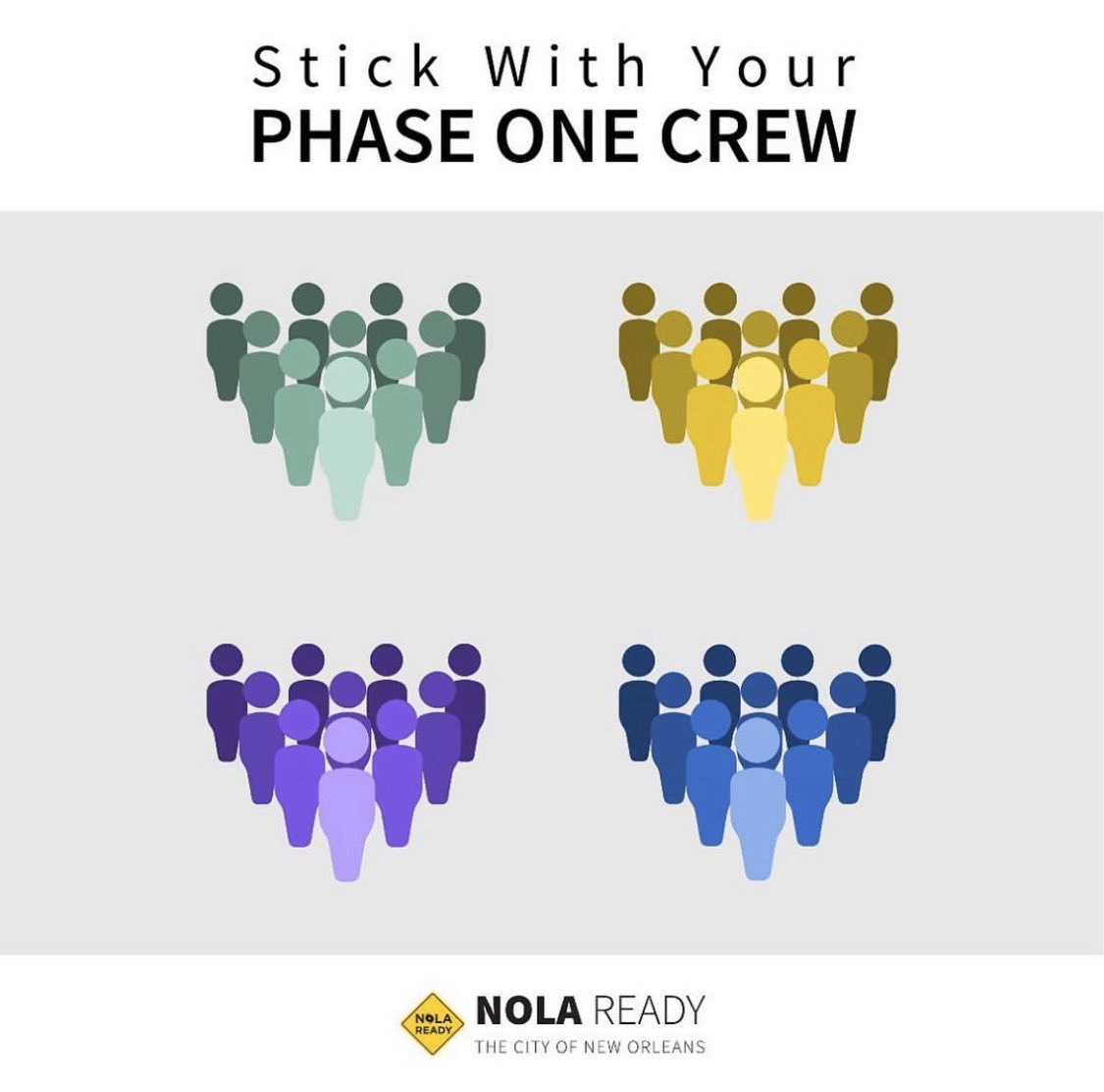 CityOfNOLA's tweet photo. It's really important to limit the number of people with whom you regularly interact. Stick to a #PhaseOneCrew of close contacts. That will help prevent a rapid spread of #COVID19 as we begin to slowly and safely reopen #NOLA. 
#COVIDNOLA https://t.co/nYgOIlp2XL https://t.co/bUq3INyfVk