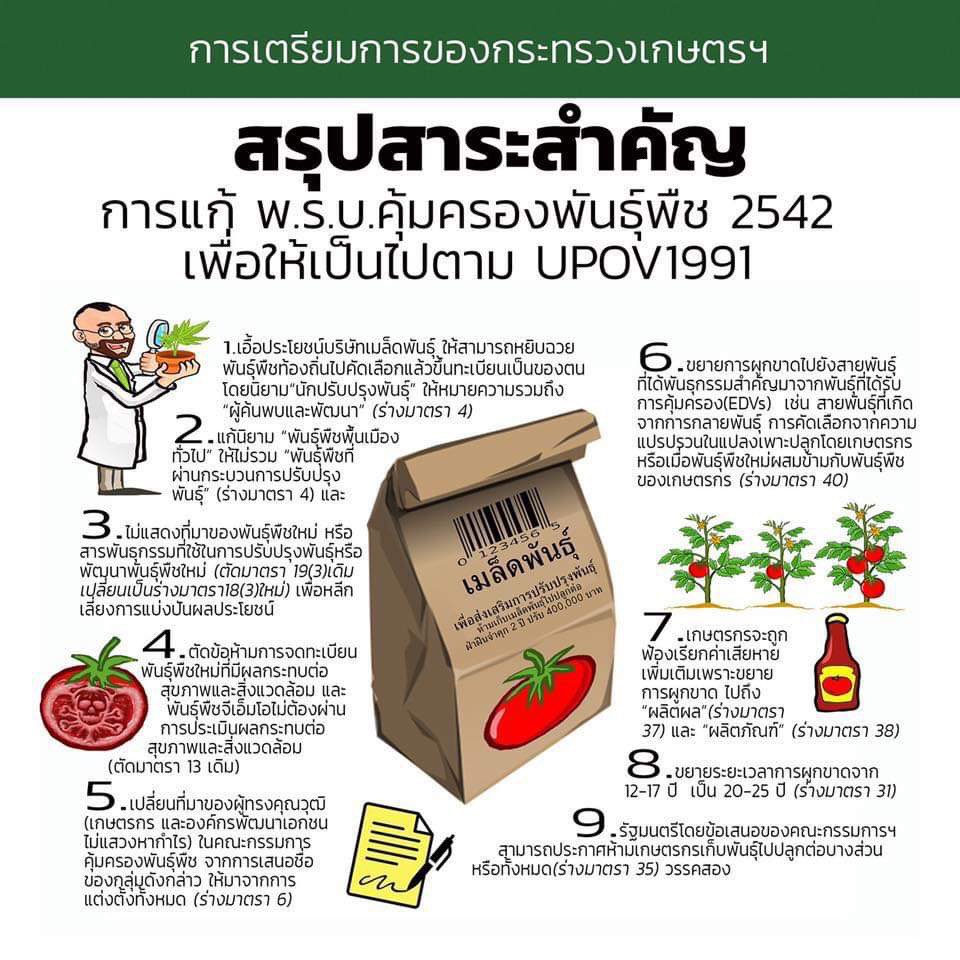 PuengnoiiPB's tweet photo. ทุกคนต้องรับรู้ ทุกคนต้องอ่าน เกษตรกรไทยทุกวันนี้เขาแย่มากนะ จะไม่ให้เขาเหลืออะไรเลยหรอ #NoCPTPP https://t.co/AwDOuODcxR