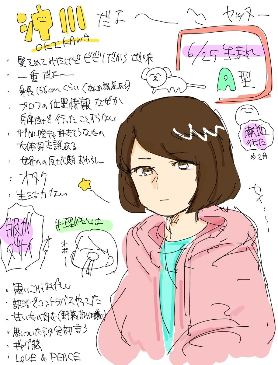 # 5いいねされたら自分のイラスト美化して自己紹介も兼ねて描く
地獄のように雑だけど描きました
みんなよろしくね〜〜〜 