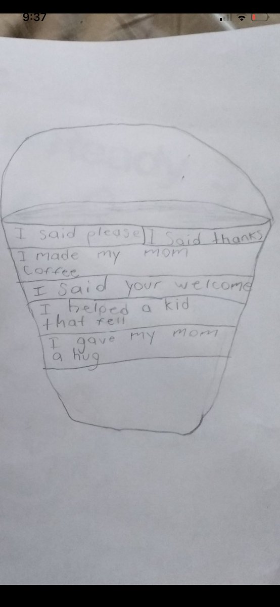 NicoleArtSmART's tweet photo. Kindness Monday ! Cross hill students are bucket fillers @CrossHillAYPS @YonkersSchools #bucketfiller #KindnessMatters #chaspirit https://t.co/6woHV8BreA
