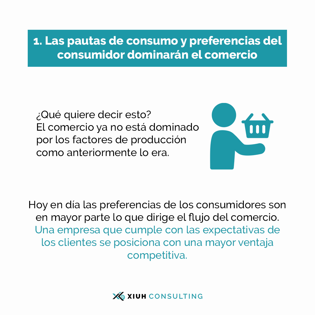 xiuhgroup's tweet photo. Las maneras de negociar o de desarrollar el comercio ya no son las mismas, cada año hay una nueva expectativa de tendencias sobre el #comerciointernacional. 📈 Por eso te dejamos 3 tendencias que este 2020 tiene para nosotros.
#startupsl #mipymes #emprendedores https://t.co/yLkkmrUNa2