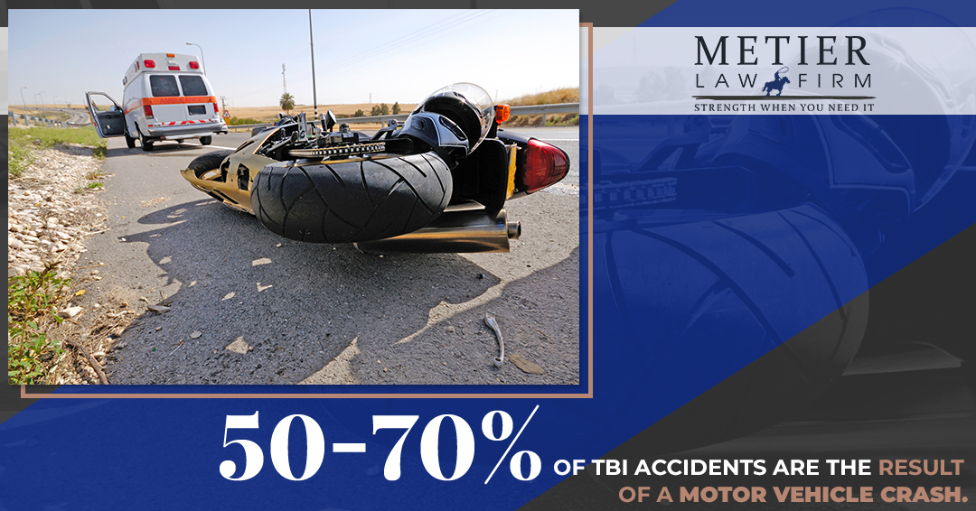 Metier_Law's tweet photo. Don't be a statistic! Keep an eye out for motorcyclists on the road, and always wear a helmet when riding a motorcycle. 

(source: American Association of Neurological Surgeons) https://t.co/DA90fUumdL