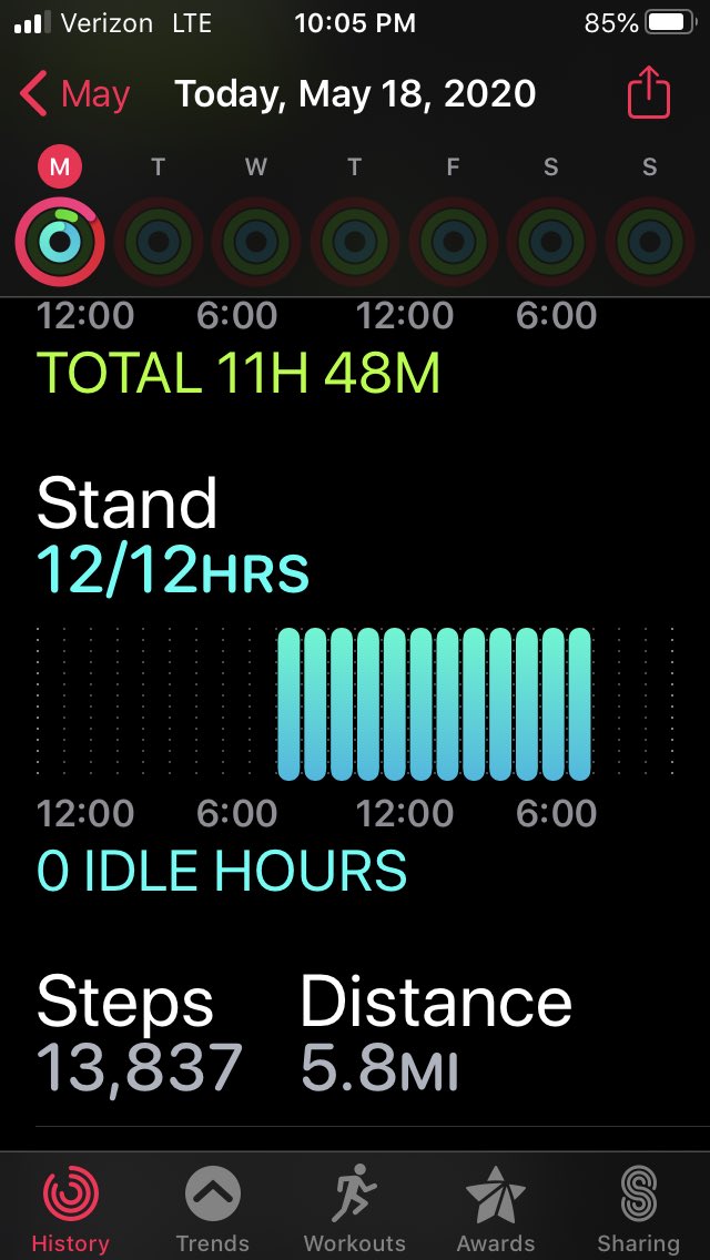 JeanRagalieRD's tweet image. Working on building bones by getting #10kstepchallenge ⁦@OsteoporosisNOF⁩