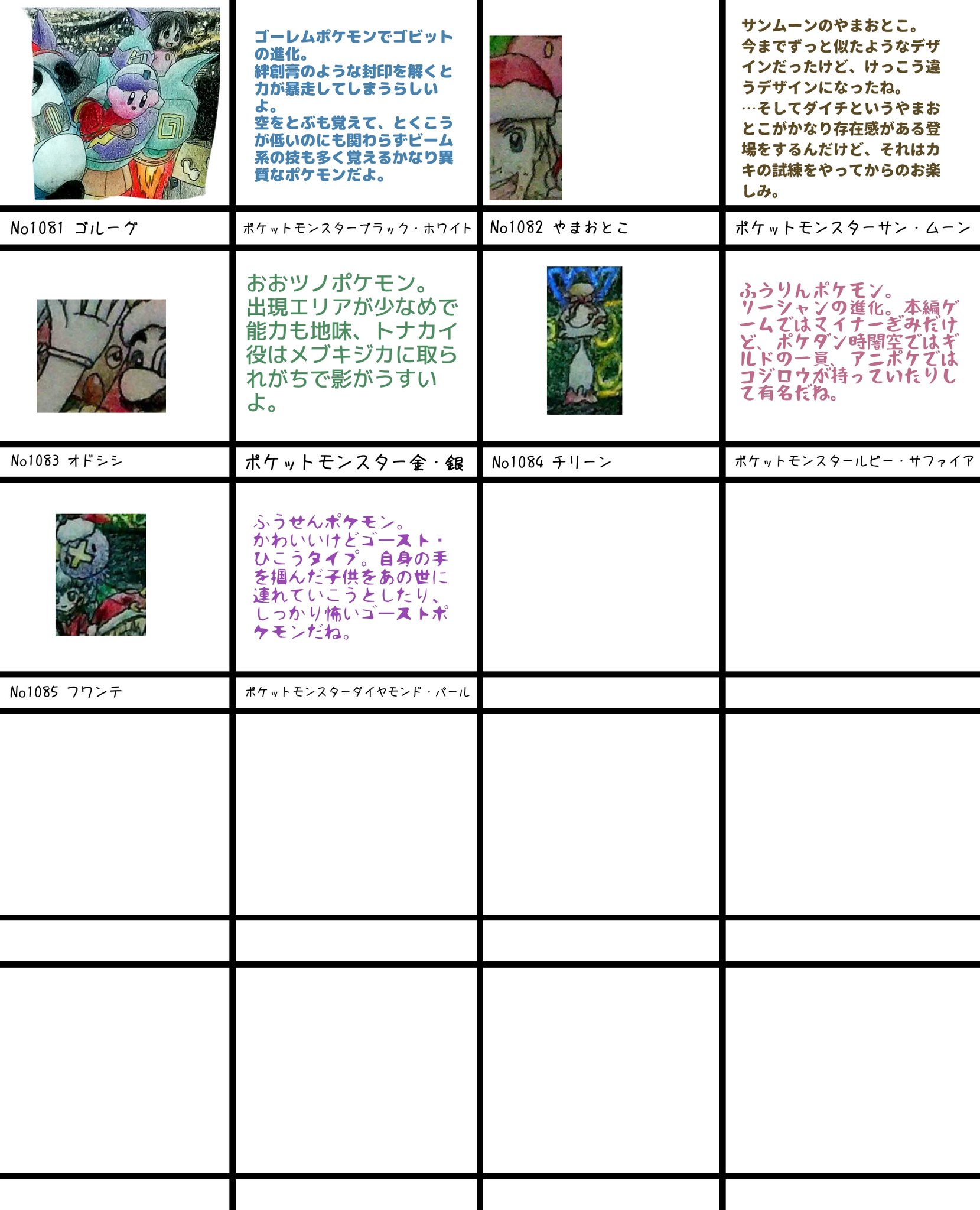 マリヘ絵 1130リボン 1131ドロッチェ 1132カプセルj2 1133ギャラクティックナイト 1134ナックルジョー T Co Ioes66prkt Twitter
