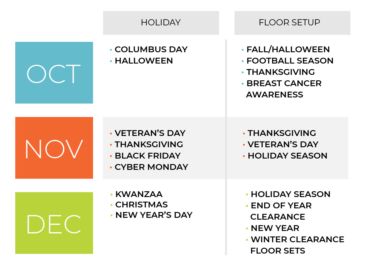 BayCitiesPak's tweet photo. Holidays are upon us. We are working hard with retailers and brands on upcoming holiday programs. Its not too late to get started. Don't wait too long as the window of opportunity is closing soon. #popdisplays #corrugate #recycle #wowdisplays https://t.co/6LR6irsU3i