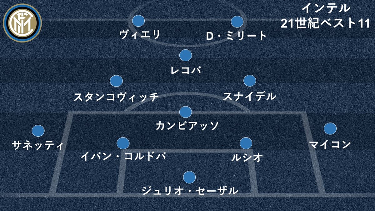 大友和樹 Ootymo Twitter