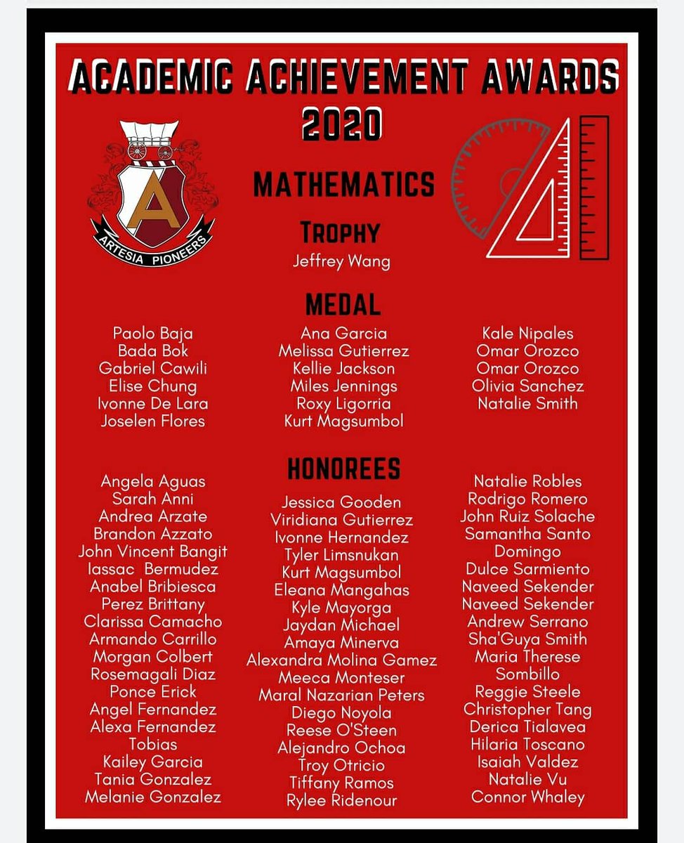 ARTESIAHOOPS's tweet photo. Congratulations to the basketball players who earned an Academic Achievement Award!! GOOD JOB!! #hardwork #schoolwork #basketballandbooks #artesiahighschool #artesiabasketball #artesiahoops #motivationmonday #alwaysstriveforgreatness https://t.co/Wb36w8URNp