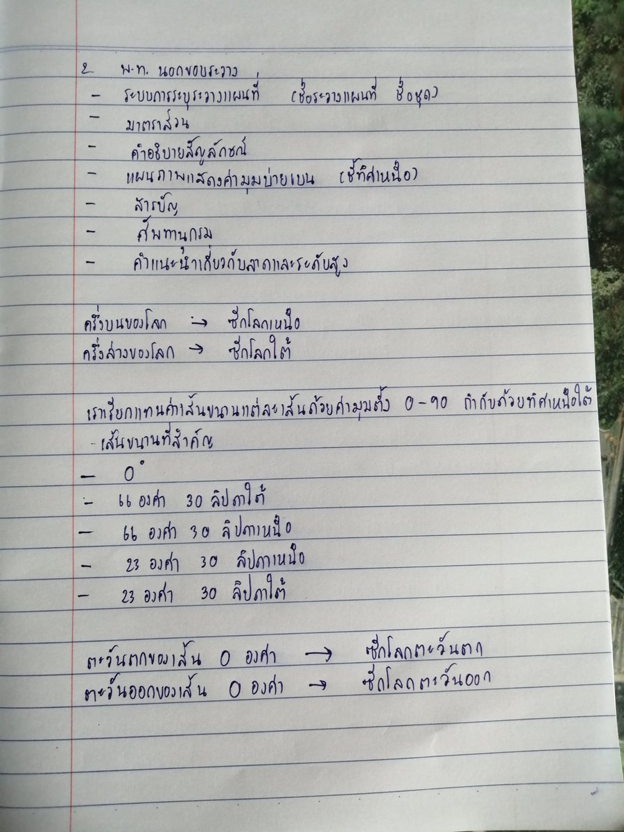 (close)​UOนอสึ 🏖🤍 tweet media