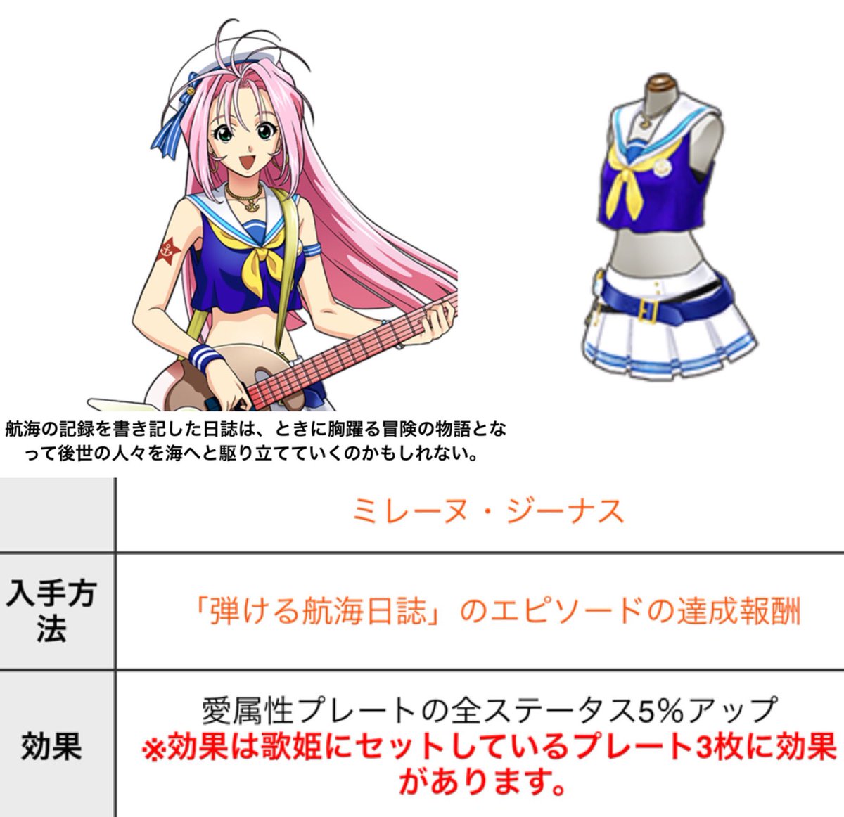 Mai Macross Twitter ನಲ ಲ 新規歌姫用新衣装 サマー リップル ミレーヌ ジーナス 画像 歌マクロスゲーム内 公式wiki 歌マクロス