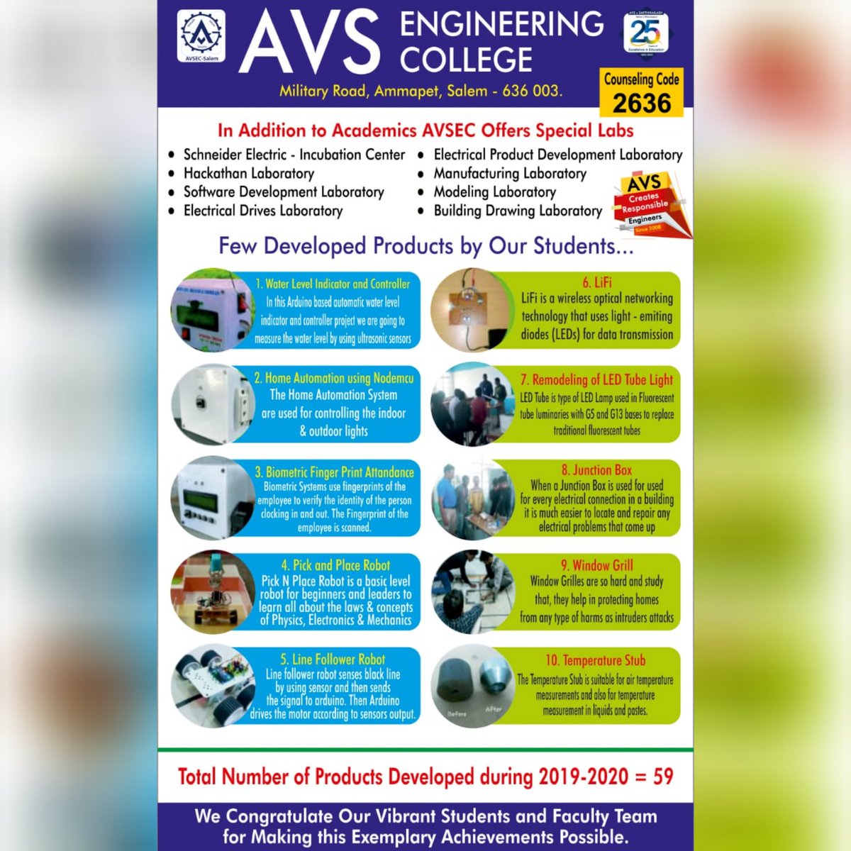 arts_avs's tweet photo. *AVS Engineering College* 
 *In Addition to Academics AVSEC Offers Special Labs*
 *Total Number of Products Developed during 2019-2020 = 59*

#Topengineeringcollege 
#highestplacementrecord
#productsfromspeciallab
#speciallabproducts 
#avsecspeciallabs https://t.co/NdQCKehxi1