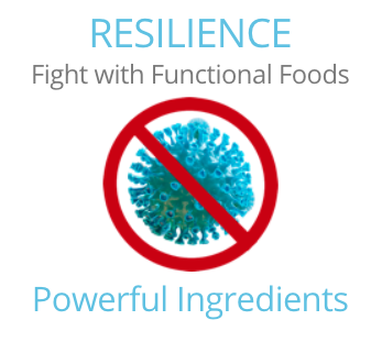GoNoFoodFinder's tweet photo. Viral Resistance &amp; Everyday Health - https://t.co/2IlCDjmzuQ https://t.co/mynMwU9eFp