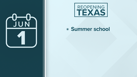KVUE's tweet photo. Gov. Abbott said Texas is ready to enter "phase 2" and announced a series of reopening dates.

RULES FOR CHILD CARE: https://t.co/GLYHpW3hGc
RULES FOR BARS/BREWERIES: https://t.co/o9vhR4Qz3Q
RULES FOR BOWLING ALLEYS/BINGO HALLS/ETC.: https://t.co/zPAYGtOLIE https://t.co/S5drnm77PP