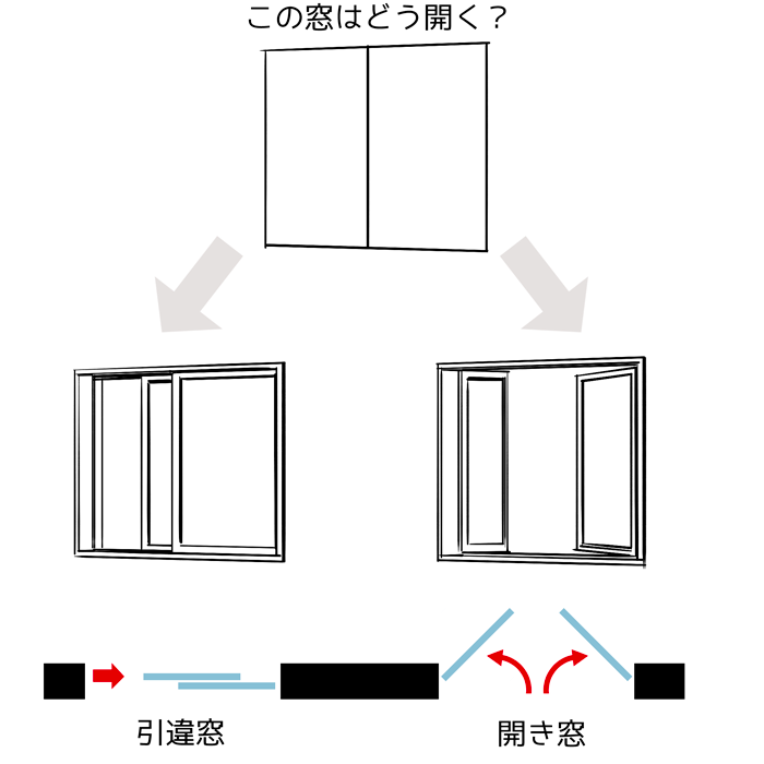 いちあっぷ By Mugenup クリエイティブ制作会社 窓枠と壁の厚みを意識して描きましょう リアリティが増す 室内背景イラストの描き方 前編 いちあっぷ T Co Nuszgt8agm 絵が上手くなる記事はコレ T Co 4yt3vjet Twitter