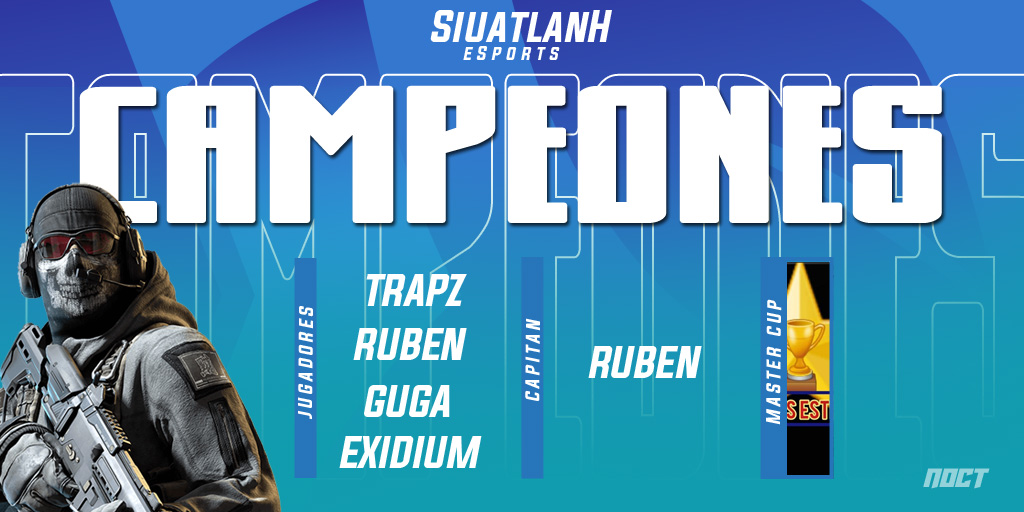 #CODM| RESULTADOS

🏆| TORNEO TODAS LAS ESTRELLAS
🔱| BR
🔱| 🥇

Obtenemos la #VICTORIA en la clasificación del torneo TODAS LAS ESTRELLAS y PRIMER LUGAR en la final con participación de 80 clanes .

JUGADORES
1⃣ <a href="/SthTrapz/">にゃTrapZ教</a> 🎖️ 
2⃣ <a href="/werooo91/">Ruben</a> 🎖️
3⃣ @adrianER45 🎖️
4⃣ <a href="/STH_EXIDIUM/">EXIDIUM</a> 🎖️