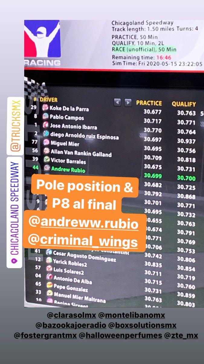Hoy en #mondaynighttrucks nuestro piloto Andrew Rubio #44 se lleva la #poleposition en <a href="/ChicagolndSpdwy/">Chicagoland Speedway</a> #iRacing Al final P8 👊👊 <a href="/Bazookajoeradio/">Базука Джо Bazooka Joe</a>