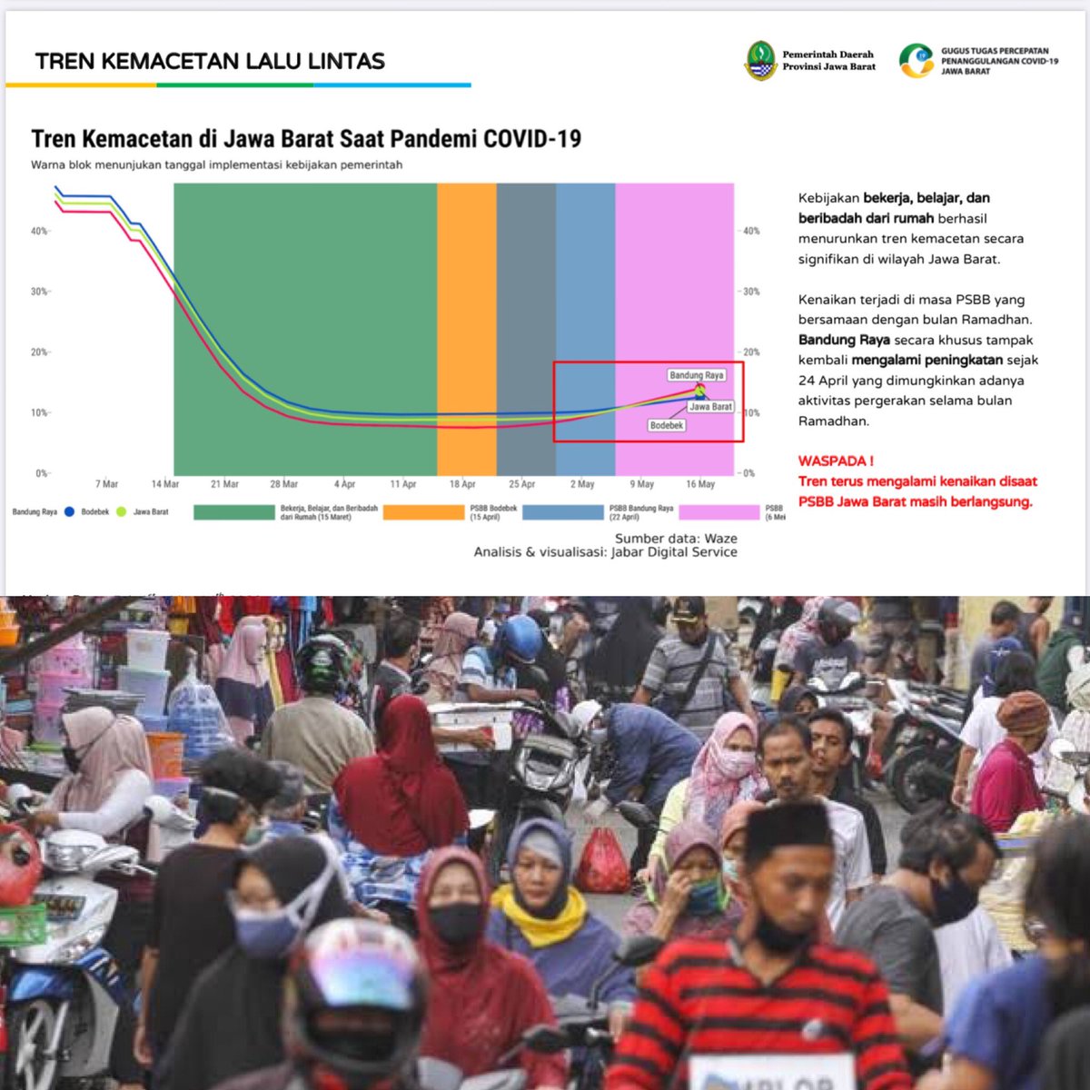 Ridwan Kamil tweet media