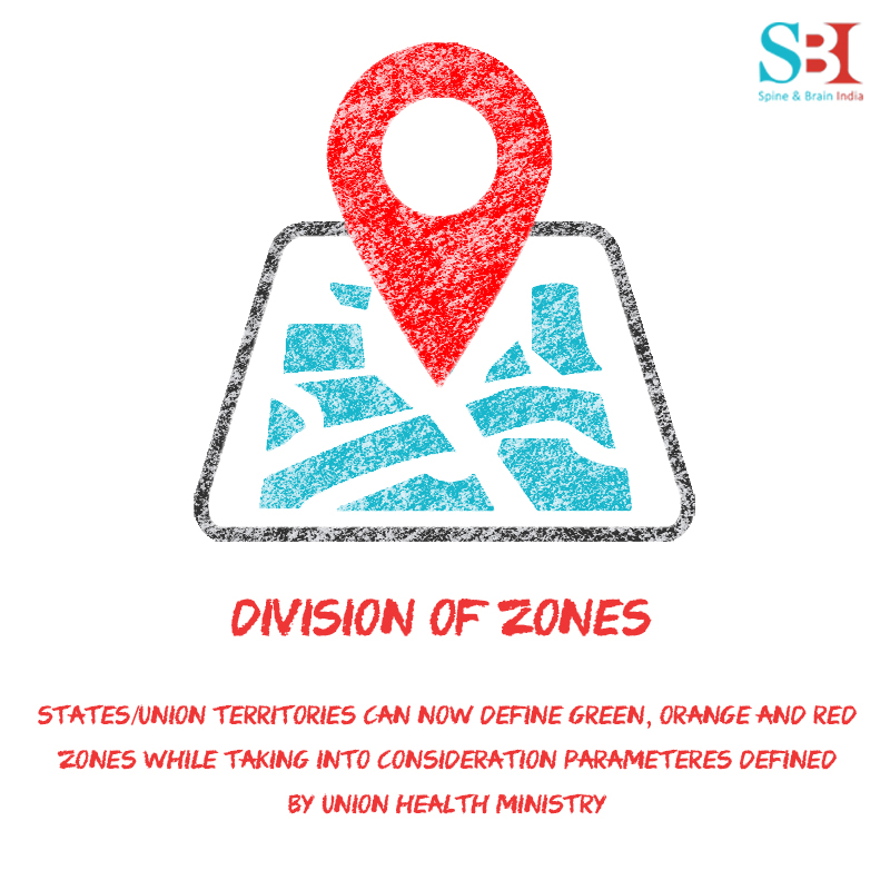 spinebrainindia tweet picture