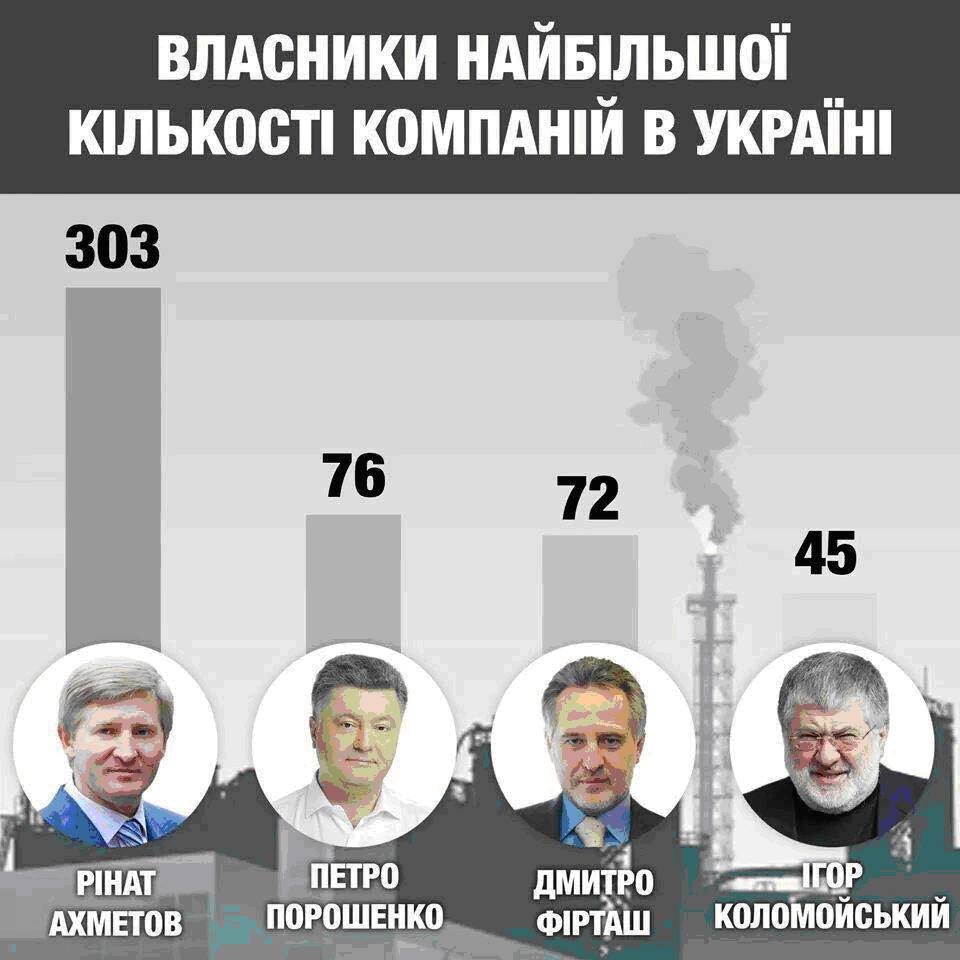 С сегодняшнего дня в Киеве запустят еще три спецрейса автобусных маршрутов - Цензор.НЕТ 3405