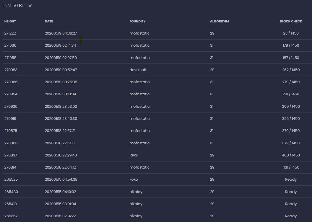 mif237's tweet photo. @miningpoolstats @Ravencoin Problem is that , that crypools found blocks look at screenshot, but we cant see the founded block count on miningpoolstats, last block that found is 8 days ago, but its not true, crypools found lots of blocks after that even today. Recheck problem please. https://t.co/jxZdaCtyG0
