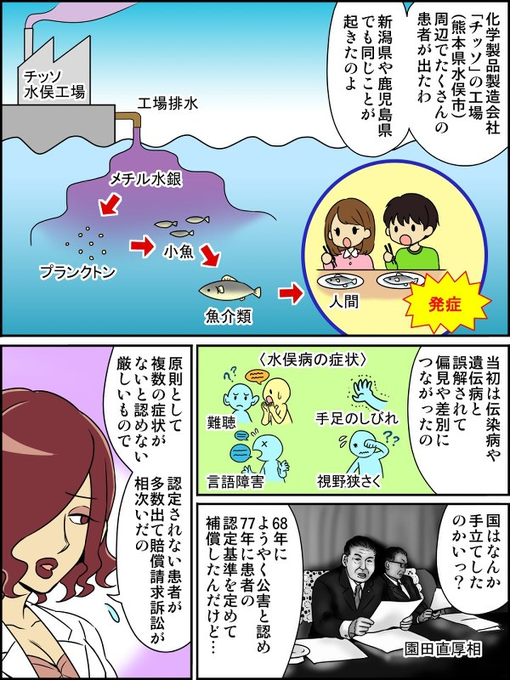 水俣のtwitterイラスト検索結果 古い順