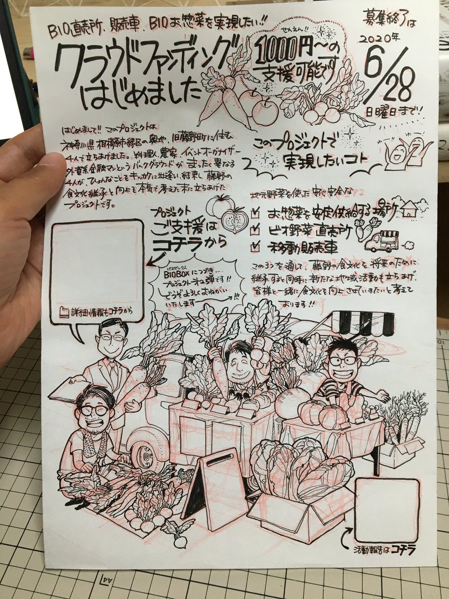 藤野ビオ直売所、販売車、お惣菜のクラファン告知瓦版描かせていただきました!アナログでポリポリ描くのやっぱたのしー!
クラファン成功しますようにー^v^

さて、私は何を支援させてもらおうかなあ。
#藤野
#相模原市 