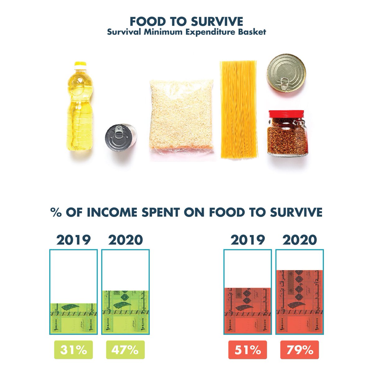 Triangle Policy Research Media on Twitter "2/ Our definition of