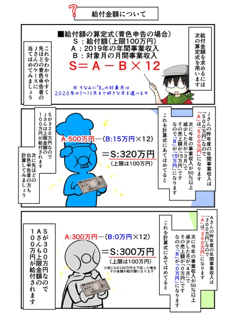 「持続化給付金で100万円振り込まれた話」2/2大事な話なので漫画にするにあたって調べたつもりですが、必要な情報・足りない情報はご自分でしっかり「一次情報」を調べてくださいね!なお、最終ページで述べた通り、このマンガに関する質問や疑問は受け付けません。よろしくお願いします! 