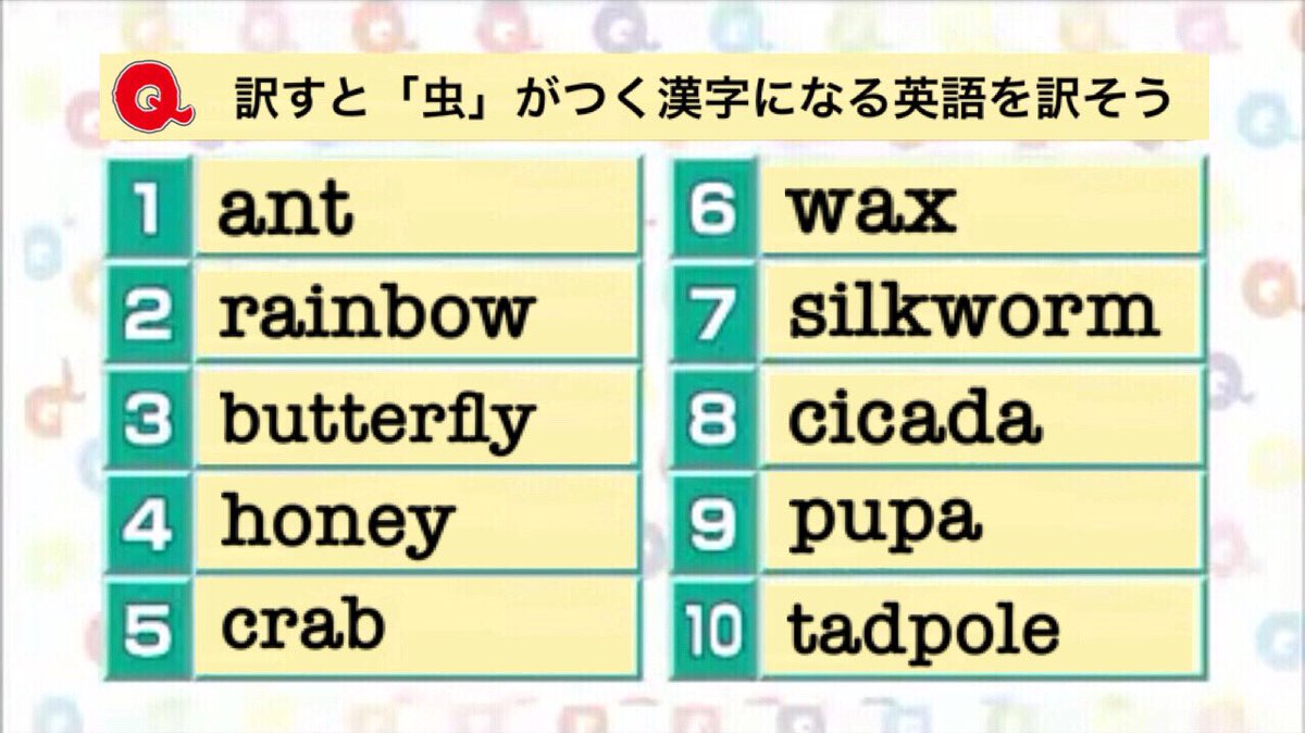 かわうそ Qさま風 その73 英語 またもや英語問題ですね 解答はリプまでお願いします