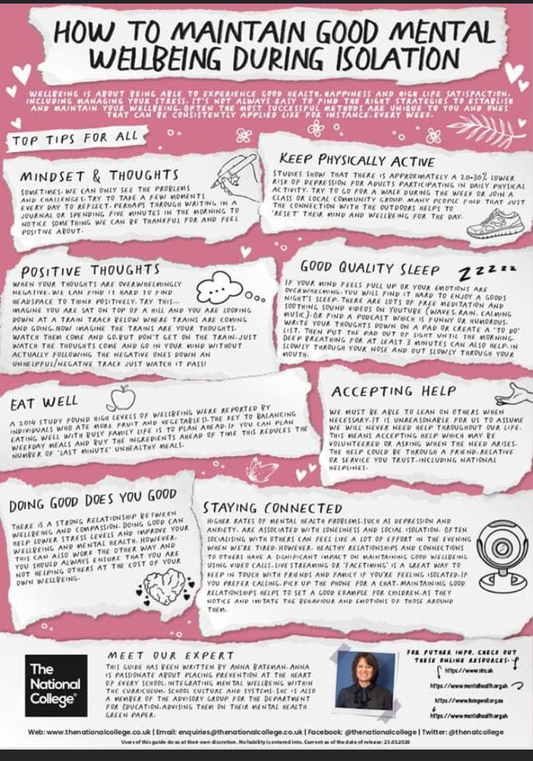 Mental Health Awareness Week! 🌈