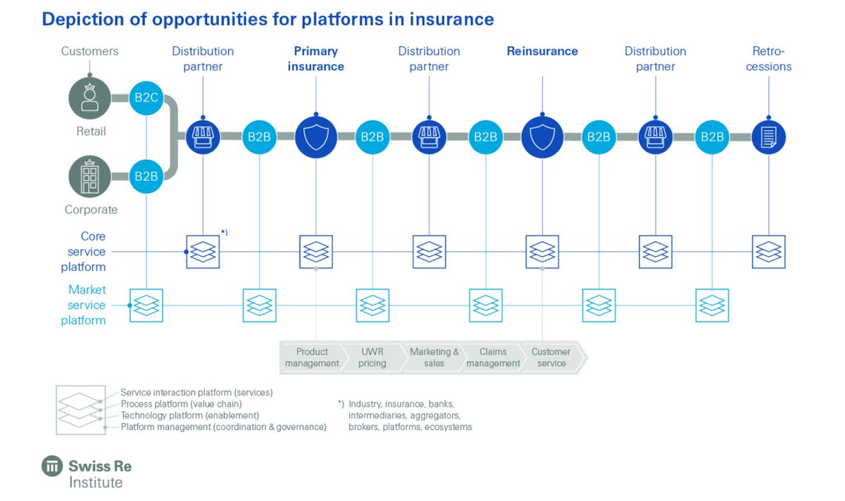 Florian Graillot tweet media