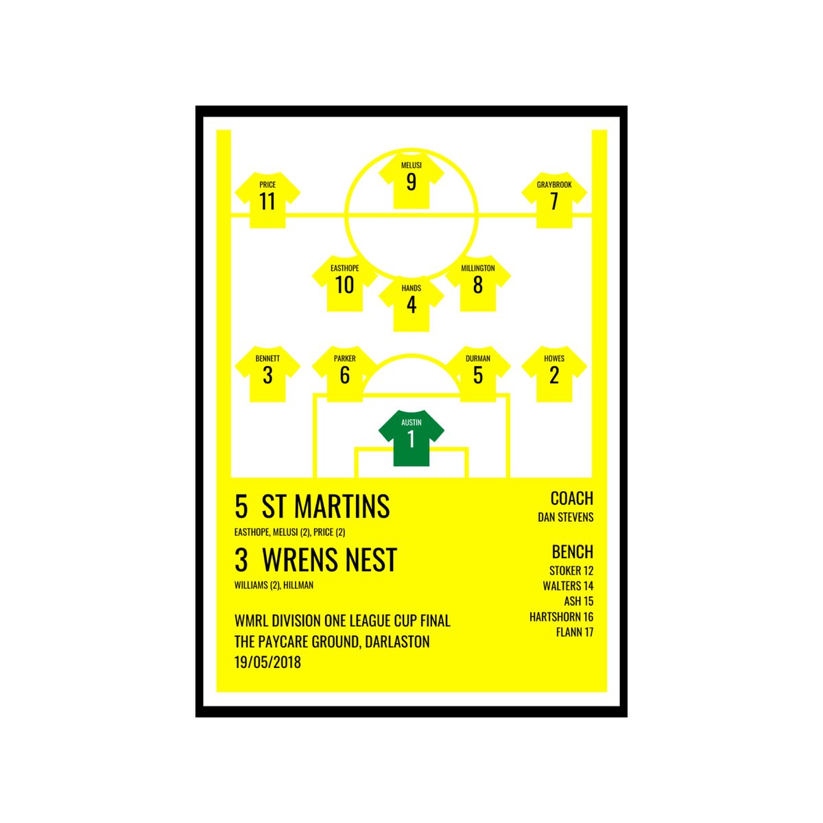St Martins Football Club tweet media