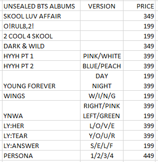 NEW PRICELIST FOR UNSEALED BTS ALBUMS-199 priced albums are sold out as of the momentDM to order