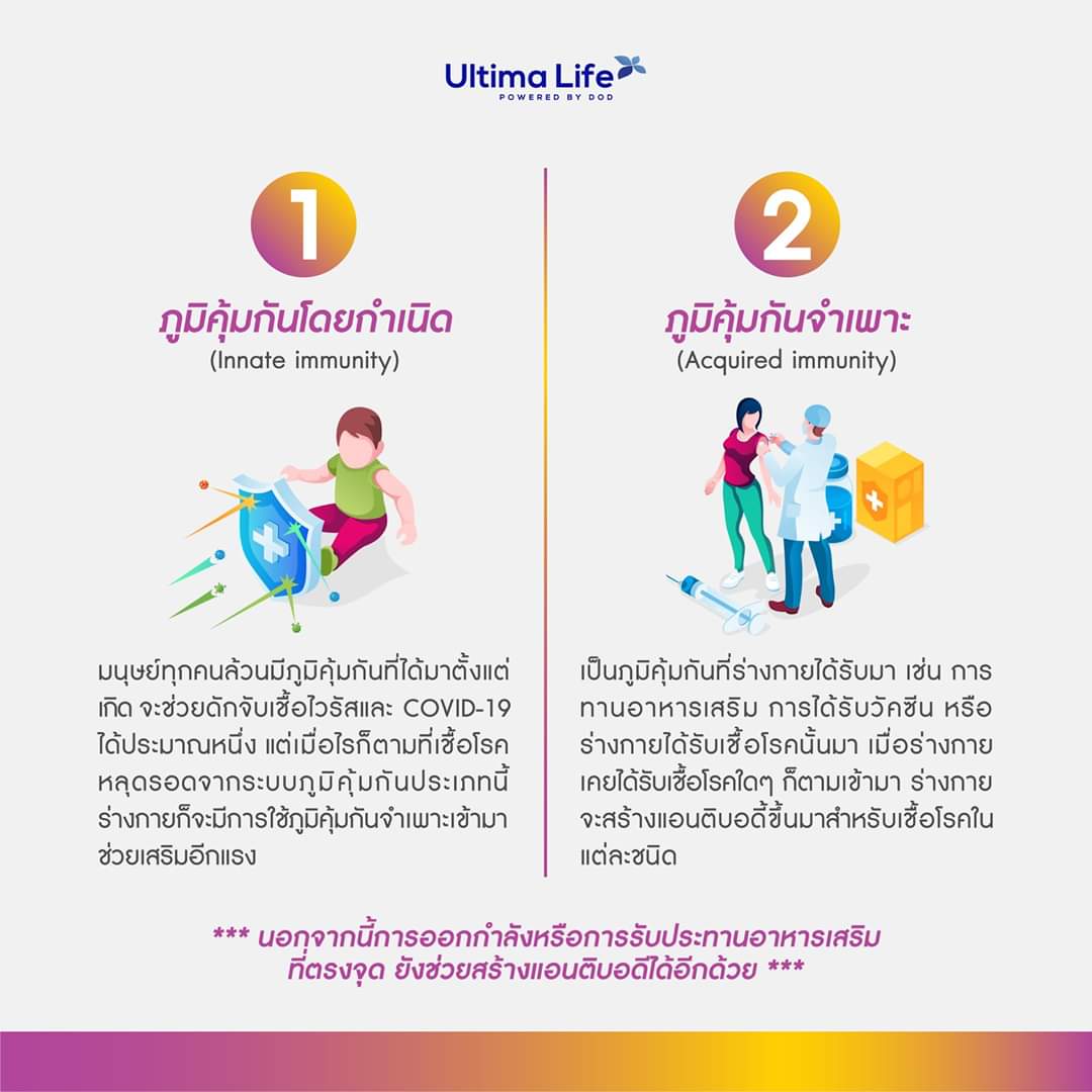 HealthOfLife_TH's tweet image. ภูมิคุ้มกันแบ่งเป็น 2 ประเภท มีอะไรบ้างไปอ่านกันเลย!

ข้อมูลเพิ่มเติ่ม 👉 lin.ee/ddt5e8d

#UltimaLife #UltimaLifeByDOD #Munemax