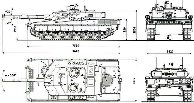 Critical Dimensions, latest of my AFV design threads. Critical dimensions are those that define the overall size of the vehicle and constrain many other elements. This is a long one, and still doesn’t come close to covering it properly. I need a blog...  #miltwitter  #tanktwitter