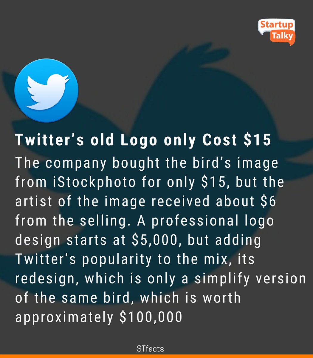 startuptalky's tweet photo. The bird logo named Larry, was bought for around $15 from the site iStock back in 2006.
#STFacts #StartupFacts #STstats #startuptalky #brandfacts #branding #businessfacts #marketing #twitter #socialmedia https://t.co/X1DbtuFiCu
