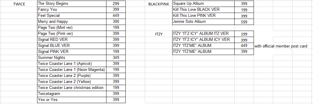 NEW PRICELIST FOR UNSEALED TWICE, BLACKPINK AND ITZY ALBUMS-199 priced albums are sold out as of the momentDM to order