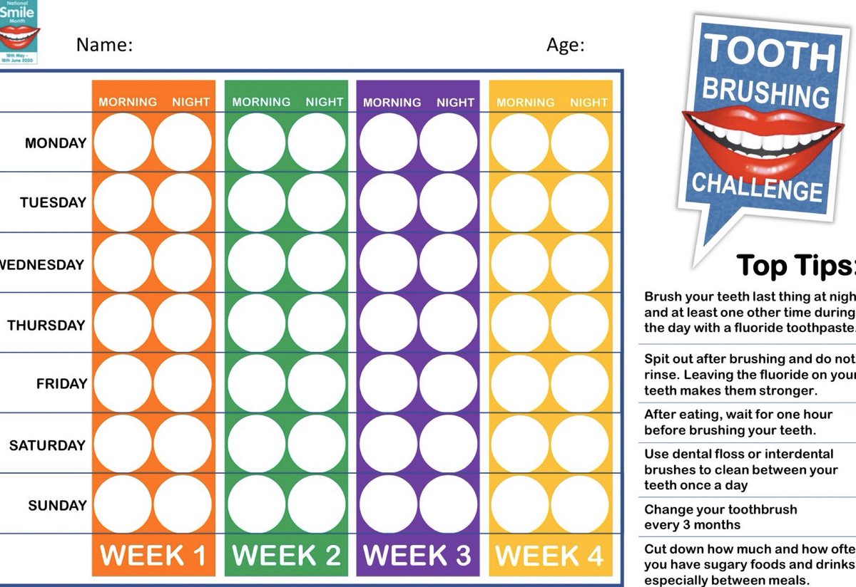 c_w_smiles's tweet photo. Home schooling during lockdown? It’s a great time to teach your child the importance of good oral health education &amp; put a smile on everybody's face! Here’s a reward chart &amp; some tips to help 😊
#derby #dentist #homeschooling 
#oralhealtheducation #nationalsmilemonth2020 https://t.co/VJkBUpaPVl
