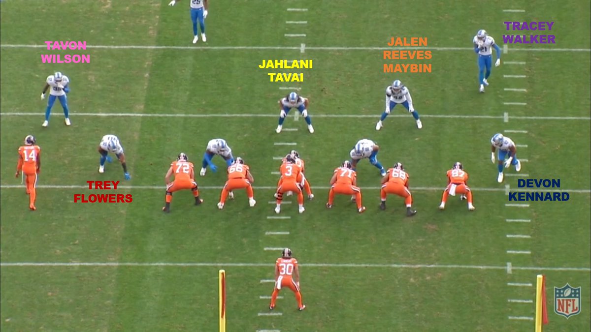 A 1st down against Denver.Kennard is clearly a full-blown edge player [even if's in a 2 pt stance] on the strong side.Tavai is the mike.JRM is the other LB.Tavon W and Tracy W both in the box.